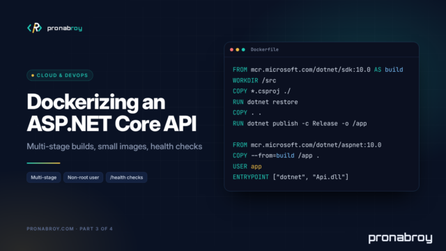 Dockerizing an ASP.NET Core API the Right Way